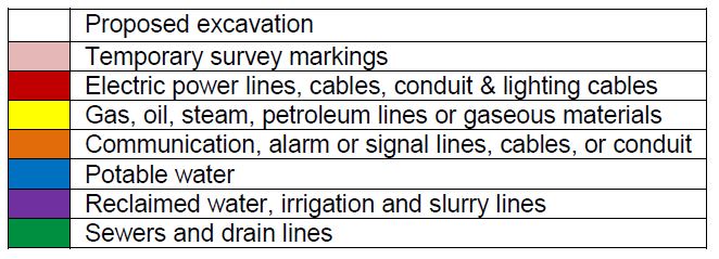 Paint and Flag Color Table